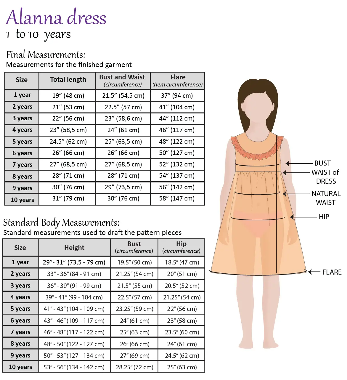 Alana dress girl measurements chart