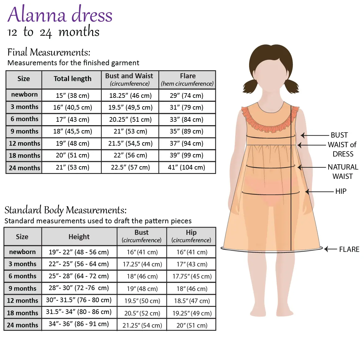 Alana dress measurement chart